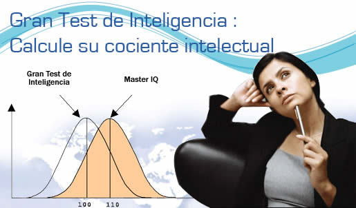 Gran Test IQ